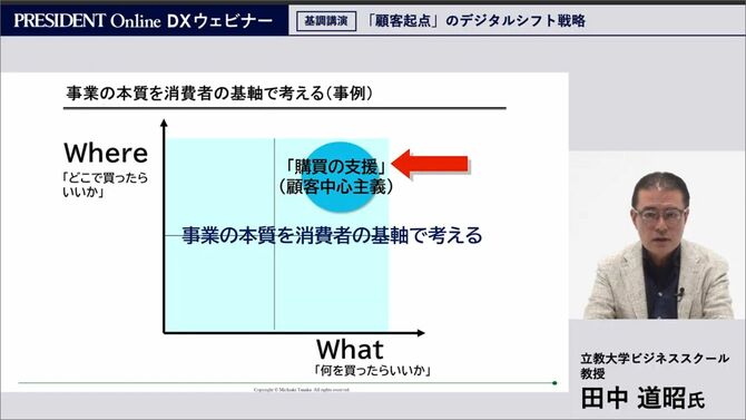 基調講演の様子